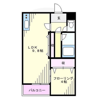 東京都北区田端2丁目 賃貸マンション 1DK