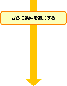 さらに条件を追加する