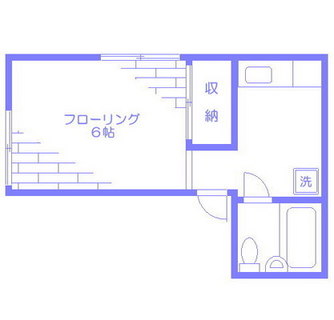 東京都北区田端１丁目 賃貸アパート 1K