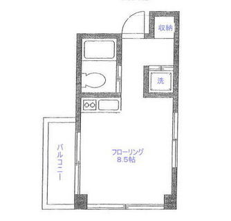 東京都台東区浅草５丁目 賃貸マンション 1R