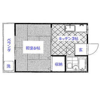 東京都新宿区矢来町 賃貸アパート 1K