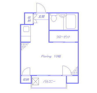 東京都豊島区目白４丁目 賃貸マンション 1R
