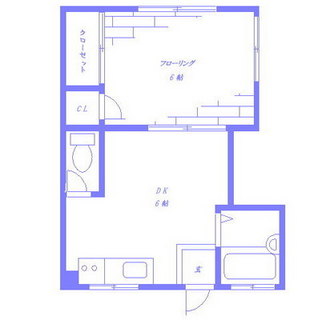東京都北区西ヶ原１丁目 賃貸マンション 1DK