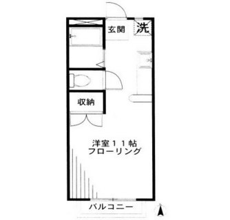 東京都足立区鹿浜８丁目 賃貸マンション 1R