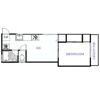 東京都足立区綾瀬４丁目 賃貸アパート 1DK