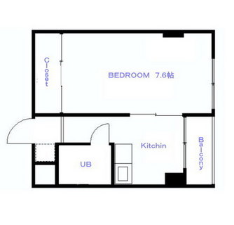 東京都杉並区清水３丁目 賃貸マンション 1K