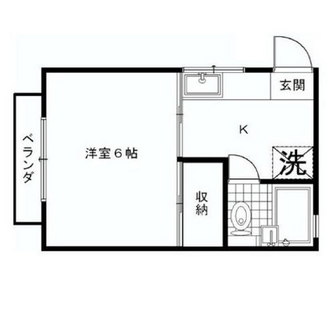 東京都足立区梅田５丁目 賃貸アパート 1K
