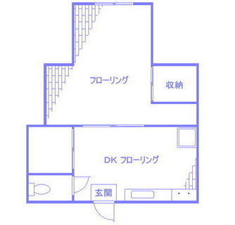 東京都文京区千駄木２丁目 賃貸アパート 1DK