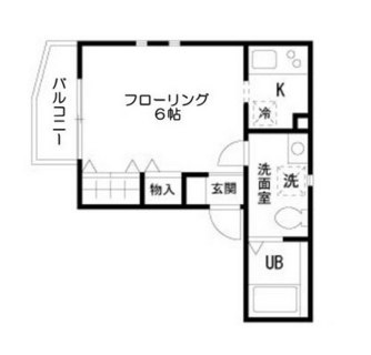 東京都足立区千住旭町 賃貸アパート 1K