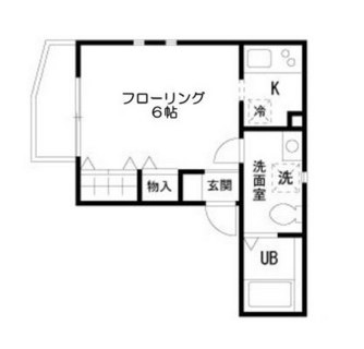 東京都足立区千住旭町 賃貸アパート 1K