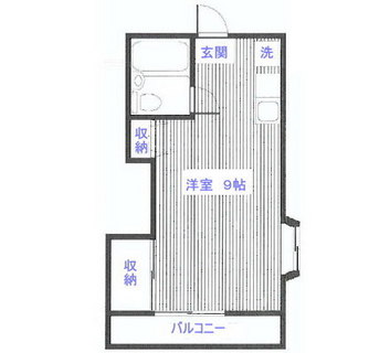 東京都世田谷区松原２丁目 賃貸アパート 1R