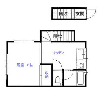 東京都練馬区上石神井２丁目 賃貸アパート 1K