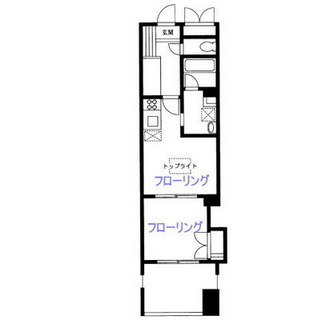 東京都世田谷区世田谷２丁目 賃貸マンション 1LK