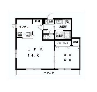 東京都武蔵野市吉祥寺南町５丁目 賃貸マンション 1LDK