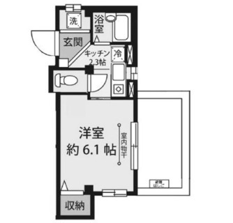 東京都足立区千住河原町 賃貸マンション 1K
