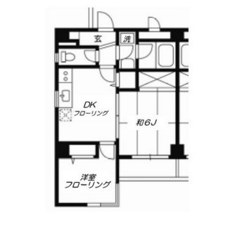 東京都江戸川区平井３丁目 賃貸マンション 2DK