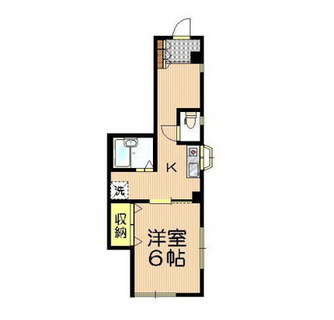 東京都北区神谷２丁目 賃貸マンション 1K