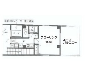 東京都杉並区高円寺南３丁目 賃貸マンション 1K