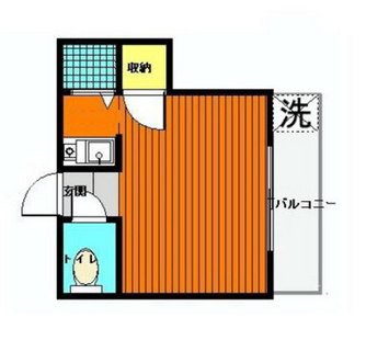 東京都文京区本駒込１丁目 賃貸アパート 1R