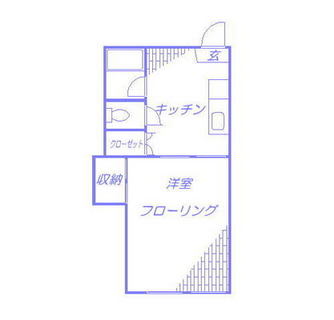 東京都世田谷区三軒茶屋２丁目 賃貸マンション 1K