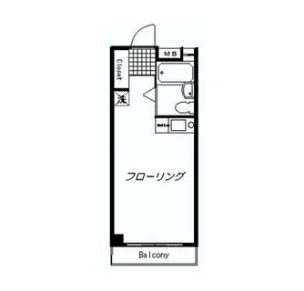 東京都杉並区大宮１丁目 賃貸マンション 1R