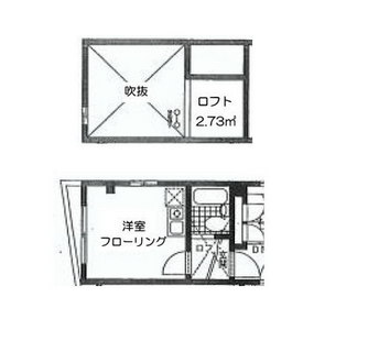 東京都板橋区宮本町 賃貸マンション 1R