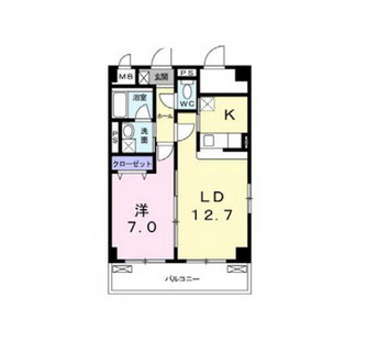 東京都足立区入谷５丁目 賃貸マンション 1LDK