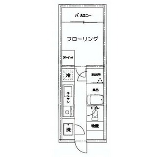 東京都豊島区池袋２丁目 賃貸マンション 1DK