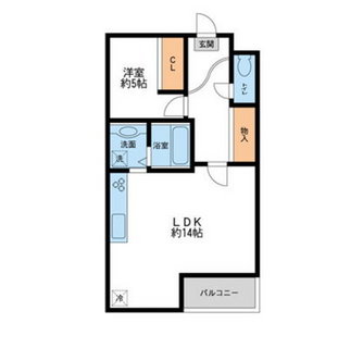 東京都目黒区大岡山１丁目 賃貸マンション 1LDK