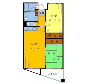 東京都杉並区高円寺南４丁目 賃貸マンション 2LDK