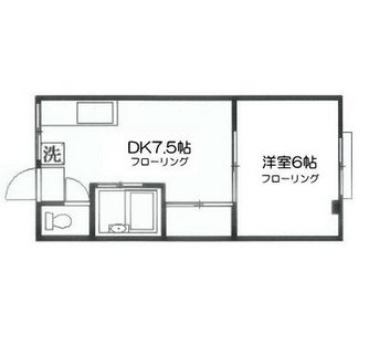 東京都豊島区千川２丁目 賃貸マンション 1DK