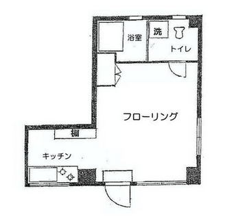 東京都渋谷区東１丁目 賃貸マンション 1R