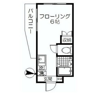 東京都足立区東和５丁目 賃貸マンション 1R