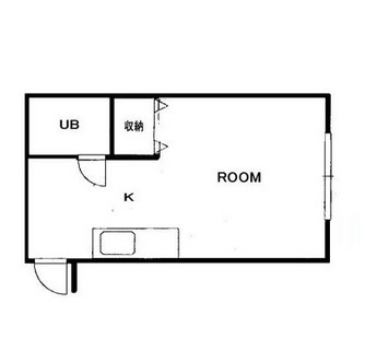 東京都豊島区池袋本町４丁目 賃貸マンション 1R