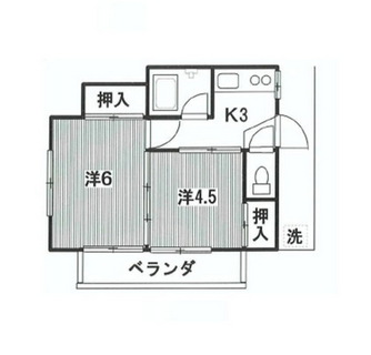 東京都豊島区高田３丁目 賃貸マンション 2K