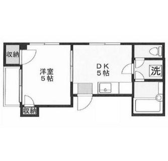 東京都北区豊島２丁目 賃貸マンション 1DK
