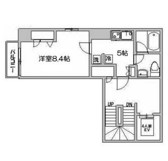 東京都北区赤羽２丁目 賃貸マンション 1DK