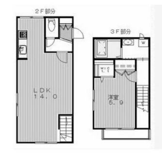 東京都目黒区下目黒４丁目 賃貸マンション 1LDK