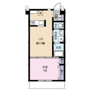 東京都葛飾区堀切４丁目 賃貸マンション 1LDK