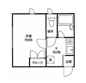 東京都渋谷区神泉町 賃貸アパート 1K
