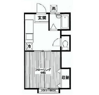 東京都中野区南台２丁目 賃貸マンション 1K
