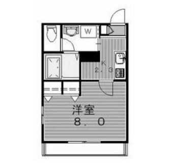東京都世田谷区松原５丁目 賃貸マンション 1K