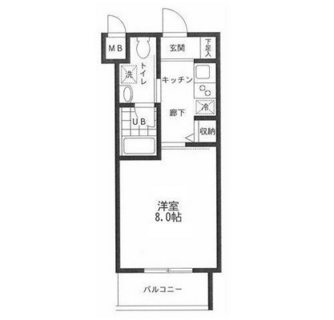 東京都目黒区目黒４丁目 賃貸マンション 1K