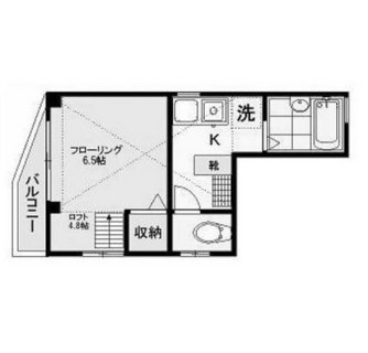 東京都中野区上高田５丁目 賃貸マンション 1K