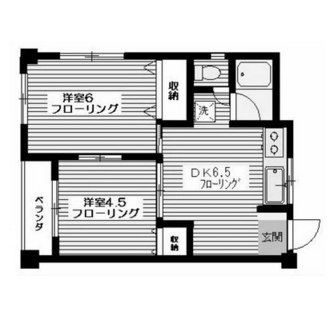 東京都板橋区成増１丁目 賃貸マンション 2DK