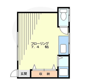 東京都北区田端１丁目 賃貸アパート 1R