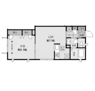 東京都中野区中央３丁目 賃貸マンション 1LDK