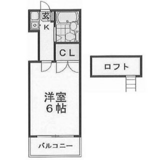 東京都足立区千住寿町 賃貸アパート 1K