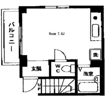 東京都足立区千住仲町 賃貸マンション 1R