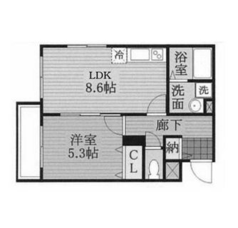 東京都足立区扇１丁目 賃貸マンション 1LDK